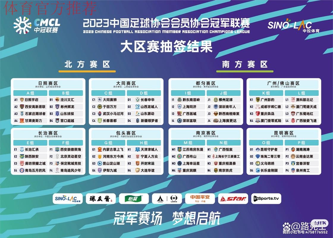 中拉体育2023中国足球协会会员协会冠军联赛拉开帷幕 中拉体育2023中国足球协会会员协会冠军联赛拉开帷幕